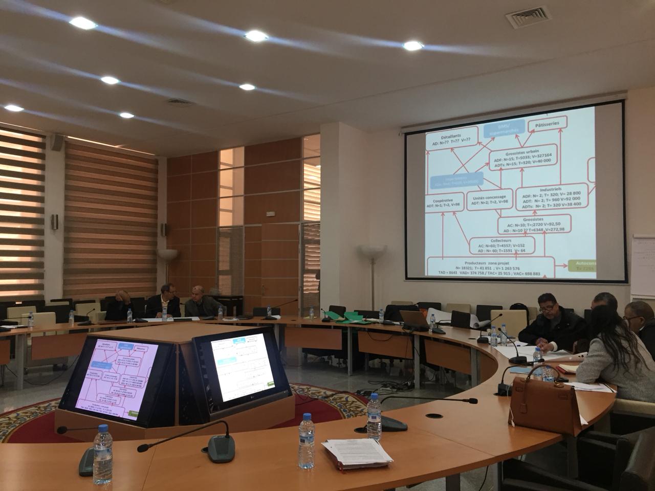 Analyse des chaînes de valeurs et assistance à l’émergence des AGR selon l’approche filière dans la la préfecture de Oujda Angad